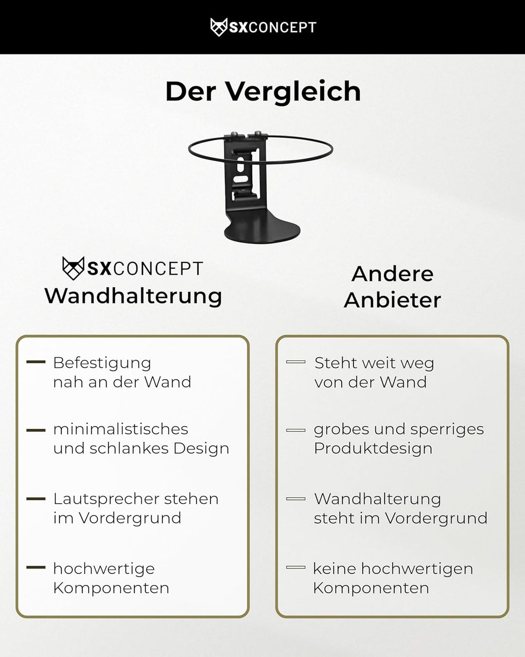 Homepod Wandhalterung | für Apple Homepod und Homepod 2 | optimale Raumoptik & platzsparend | Bewegl
