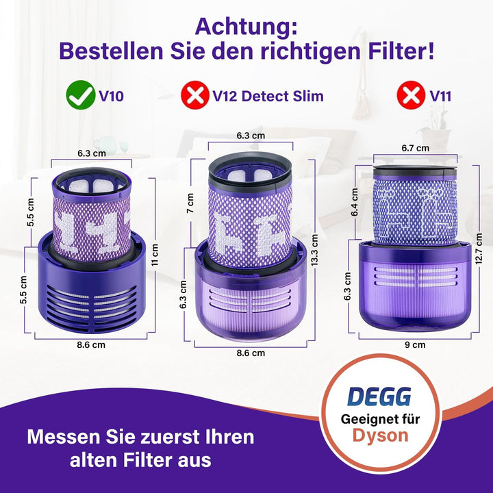 DEGG Hepa Filter - Kompatibel mit Dyson V10 - Waschbares Staubsaugerfilter - Ersatzfilter - Perfekte