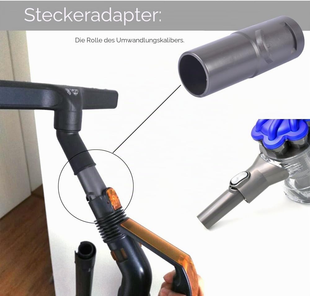 KEEPOW 7 Stück Zubehör Set Ersatzteile für Dyson DC24 DC25 DC33 DC35 DC37 DC39 DC40 DC44 DC45 DC48 D