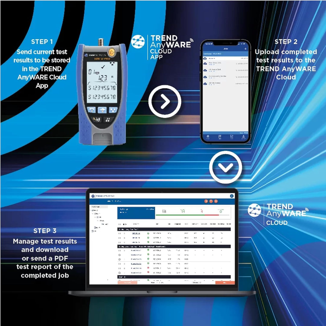 Trend Networks Kabeltester R158006 PoE Pro BT Professionell, Professionell