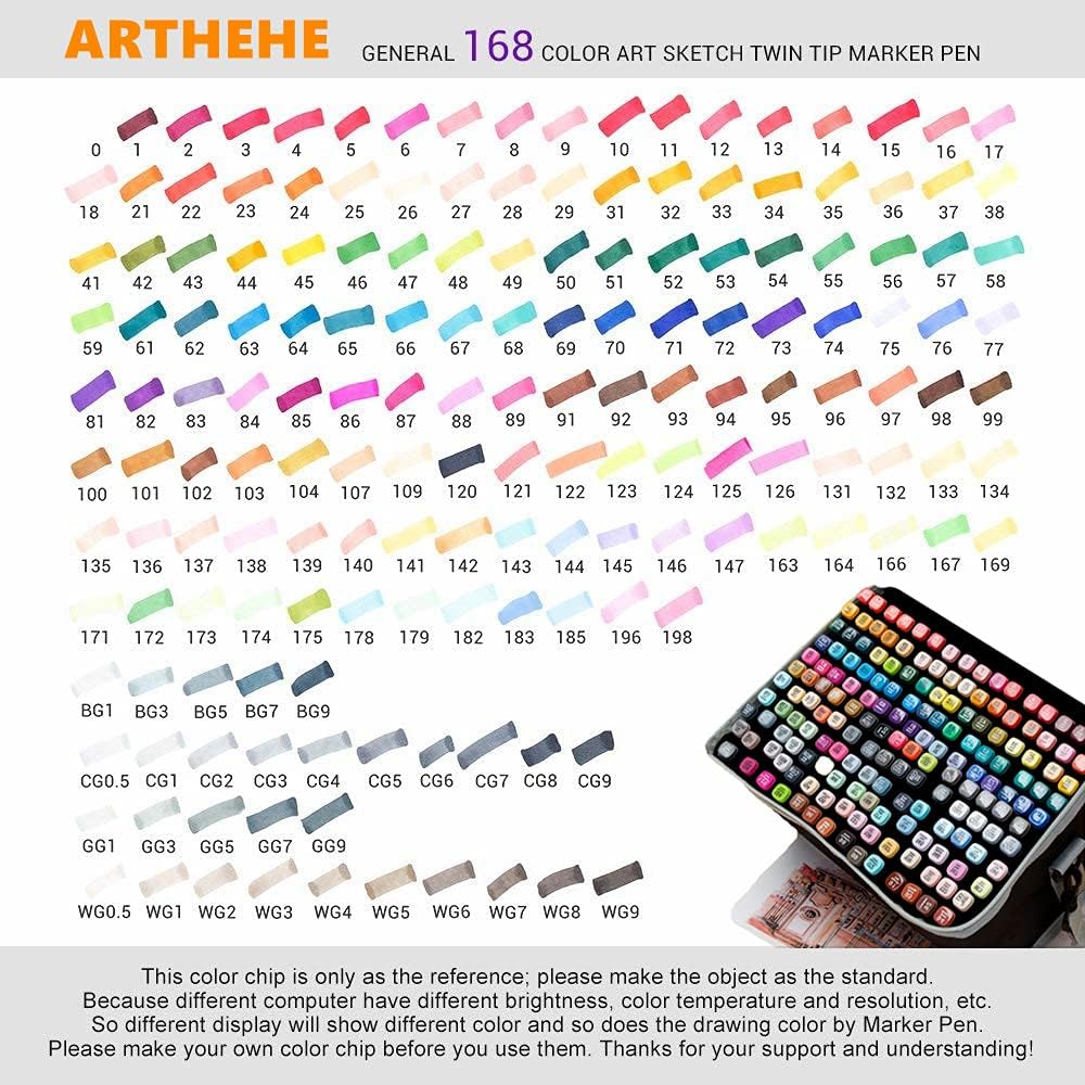 168 Farben Graffiti Stifte +2 Nr. 0 Farbmischstifte,ARTHEHE Twin Tip Marker Stifte Set für Manga Des