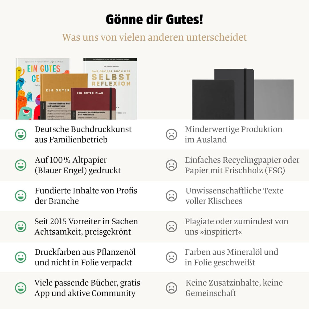 Ein guter Plan: Ein guter Tag, Selbstliebe- und Dankbarkeitstagebuch. Nur 5-6 Minuten am Tag. Für Da