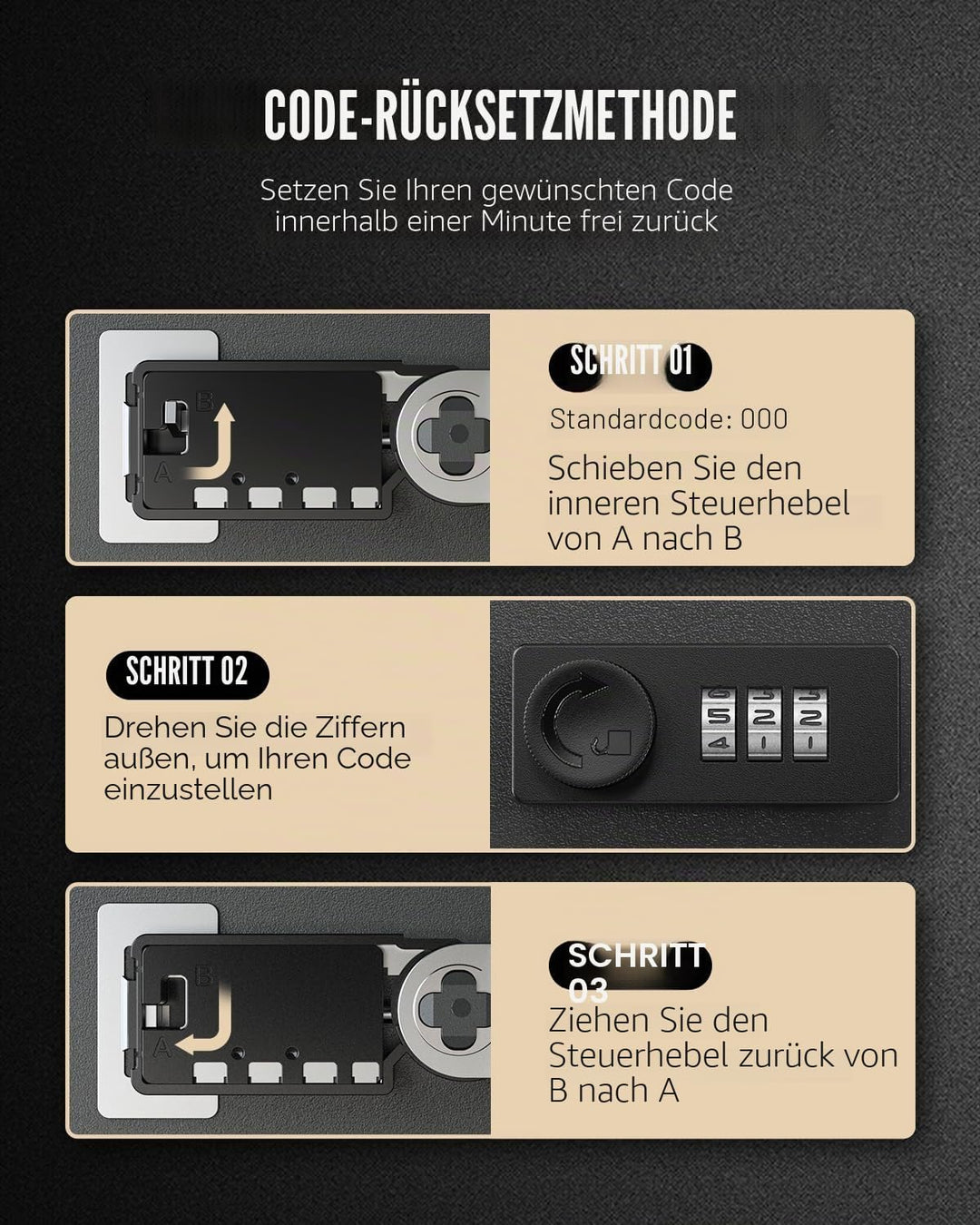 Uniclife Schlüsselschrank aus Stahl mit 48 Schlüsseln und Zahlenschloss, an der Wand befestigter Sch