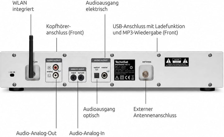 TechniSat DIGITRADIO 143 (V3) – HiFi-Tuner Internetradio (DAB+ Digital-Radio, Bluetooth-Audio-Stream