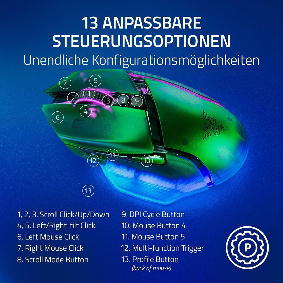 Razer Basilisk V3 Pro 35K Phantom Green Edition - Anpassbare kabellose ergonomische RGB-Gaming-Maus