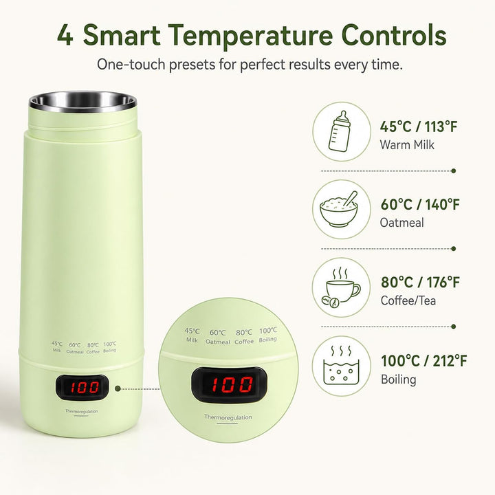 Elektrischer Reisewasserkocher Klein 400ML, 4 Temperatureinstellung | Mini Wasserkocher Automatische