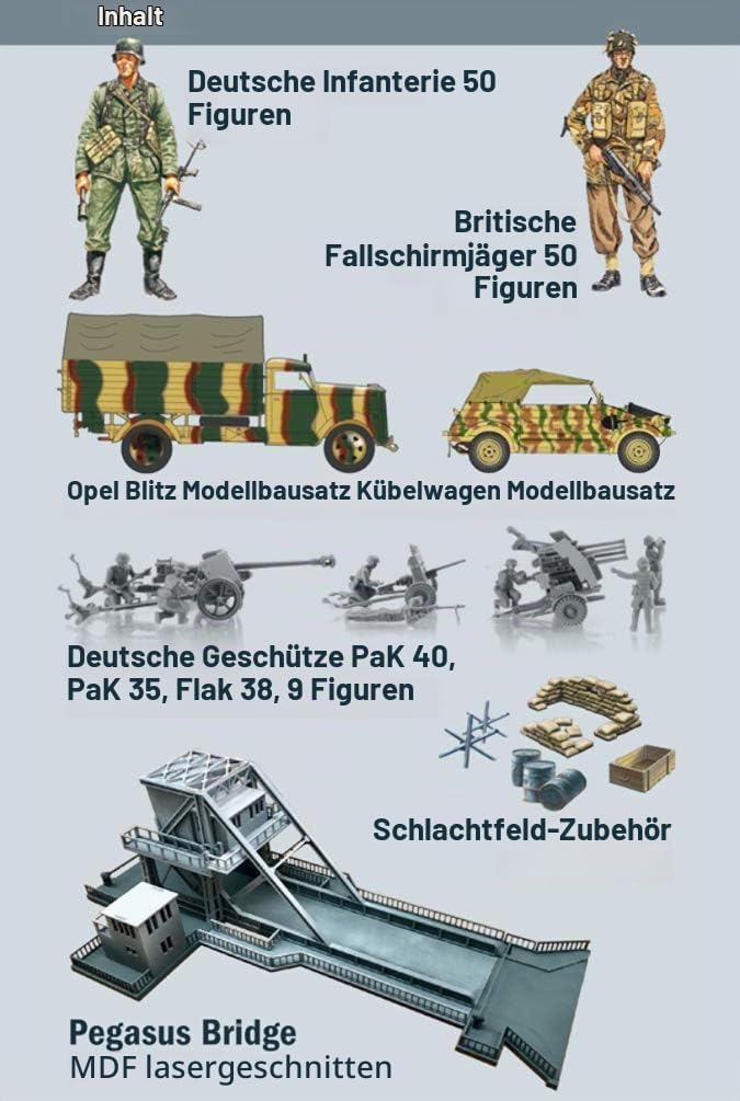 Italeri 6194 - 1:72 Battle-Set-"Pegasus Bridge", Modellbau, Bausatz, Standmodellbau, Basteln, Hobby,