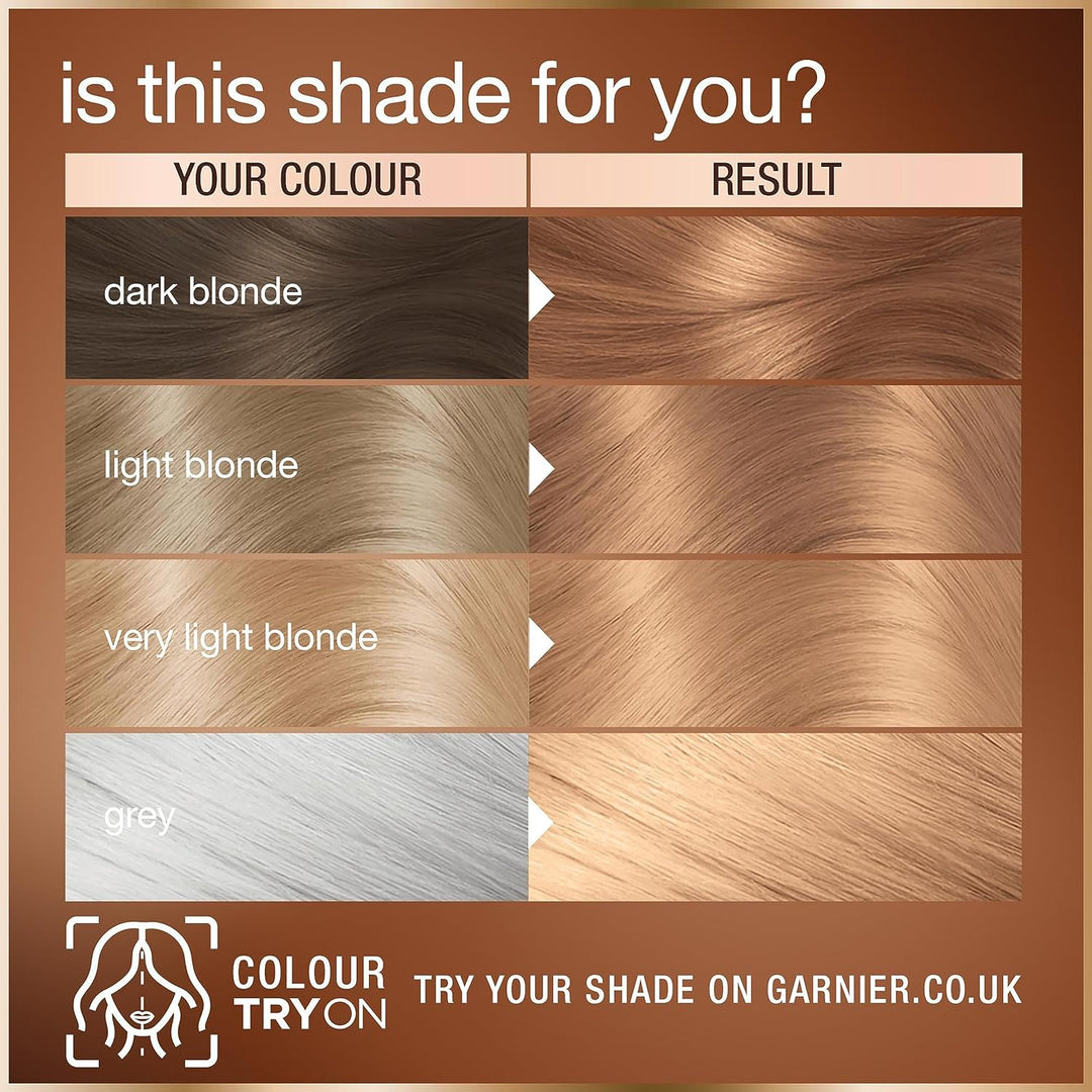 Garnier Dauerhafte Haarfarbe, Haarfärbeset für intensive und langanhaltende Haarfarbe, Coloration fü