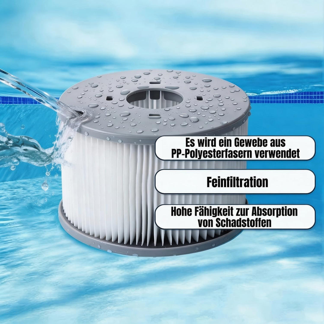 12er Set Ersatzfilter für MSPA Whirlpool-Filter-Kartuschen, Filter für Whirlpoal, für Heisse U-Boote