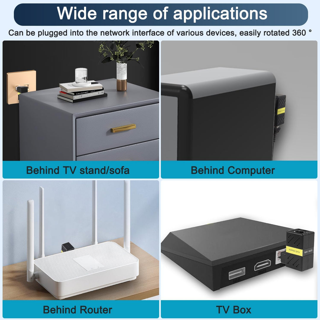 HATMINI 360-Grad-Ethernet-Adapter, Gigabit-90-Grad-Winkel, Netzwerk-LAN-CAT5-CAT6-Verlängerungsadapt