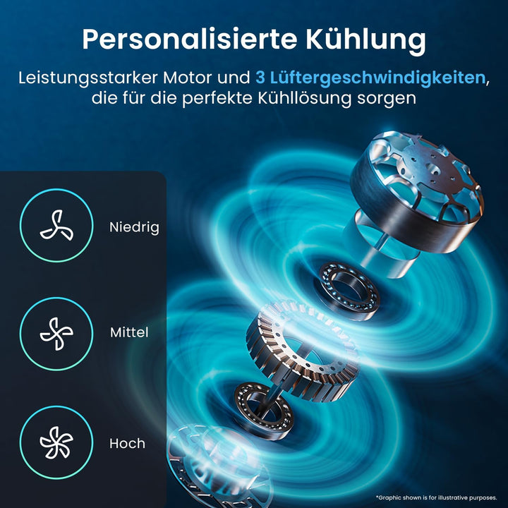 Pro Breeze Mini Tischventilator mit 3 Lüftungsstufen und automatischer 70° Oszillation - Kleiner Tur