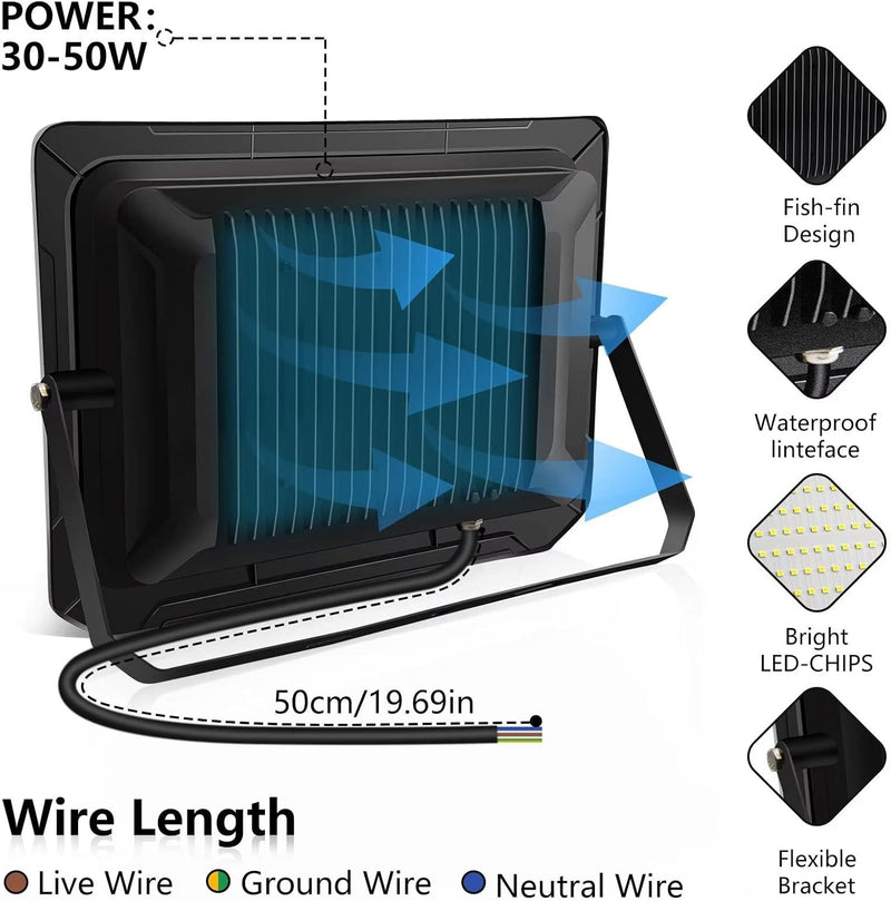 loyal 10er 30W 3000LM LED Strahler Aussen, 6000K Kaltweiss LED Fluter Flutlicht, IP65 Wasserdicht LE