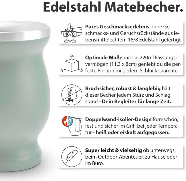 caámate. Mate Tee Set Bio ● 3 Matesorten + 2 doppelwandige Edelstahl Matebecher + 2 Bombillas + Zube