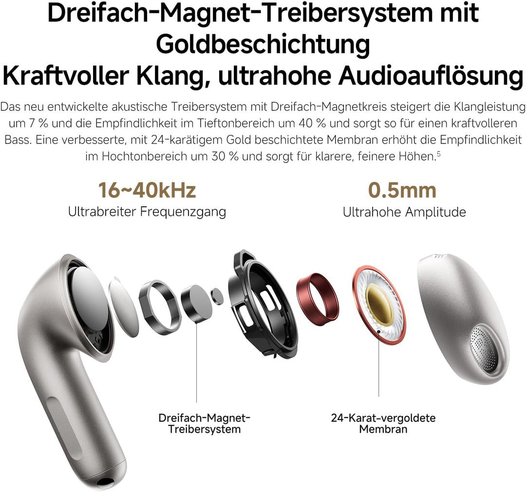 XIAOMI Buds 6 True-Wireless-Ohrhörer, Geräuschunterdrückung mit 3 Mikrofonen, Harman AudioEFX, 3-Fac