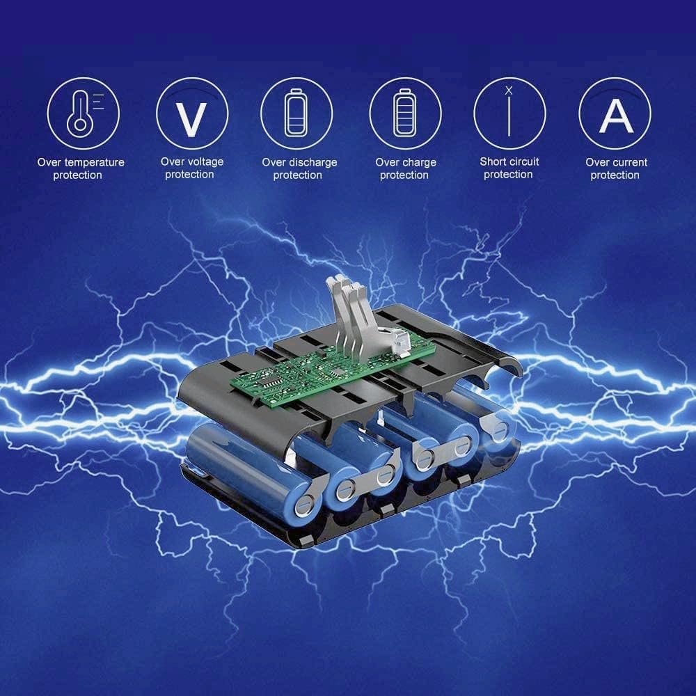 FLYLINKTECH V8 Akku, 6.0Ah V8 Ersatzakku für Dyson V8 SV10 Serie V8 Absolute V8 Animal V8 Fluffy V8
