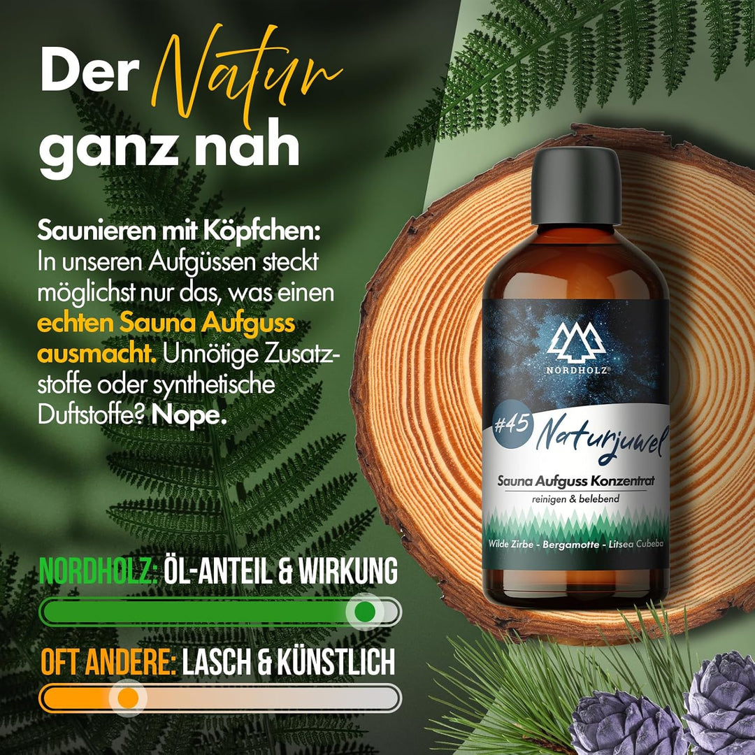 NORDHOLZ® Saunaaufguss Set - Premium Qualität [Atemwegs-Wohlbefinden 4x100ml] besonderes &amp; natürlich