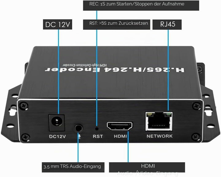 EXVIST H.265 1080P PoE HDMI Video Encoder W/SD Card Slot Max 128G DDNS HTTP RTMP RTSP SRT TS UDP Hik