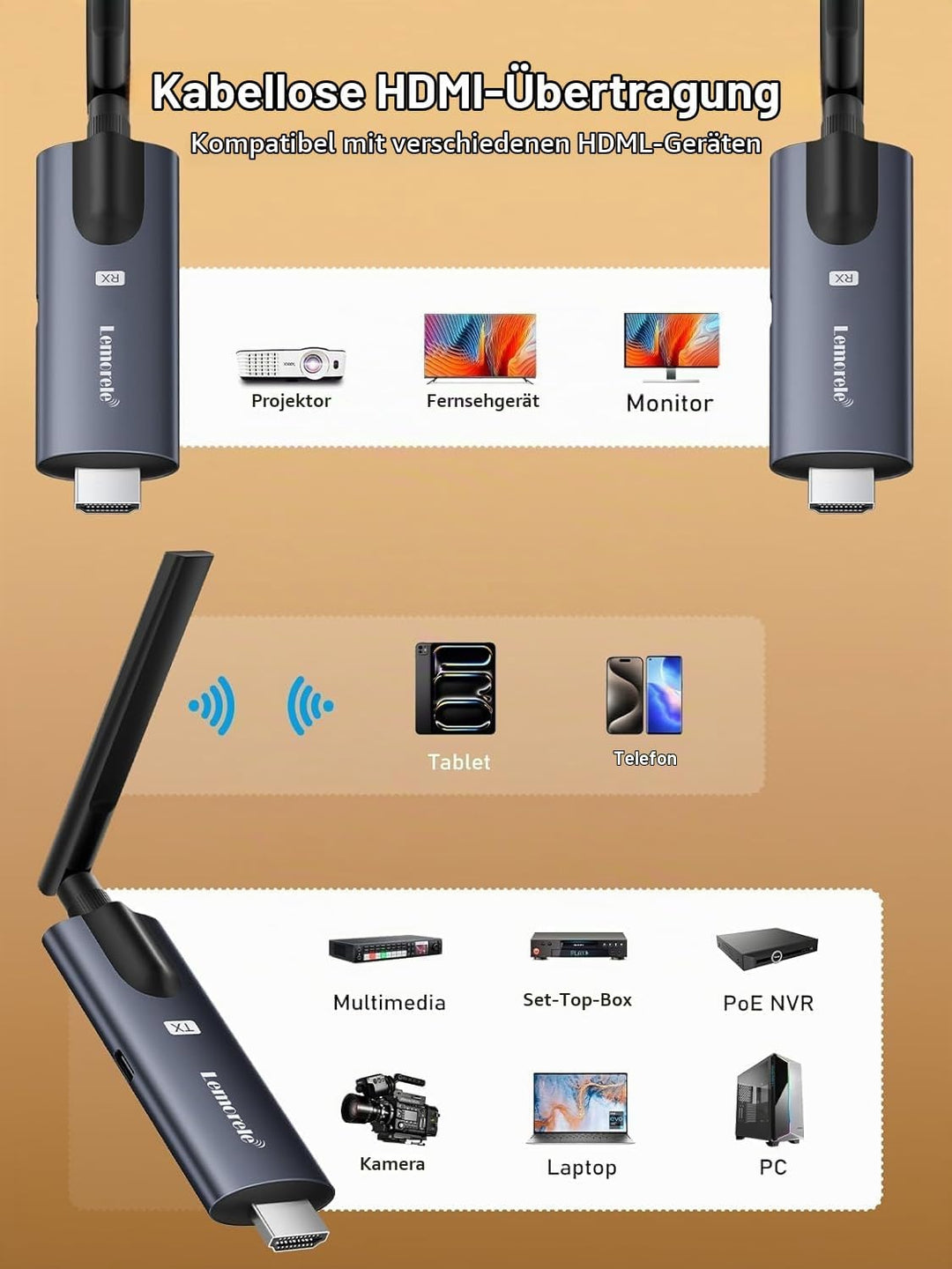 Wireless HDMI Transmitter and 3 Receivers, Lemorele 1080P HDMI Funkübertragung Supports 1 Transmitte