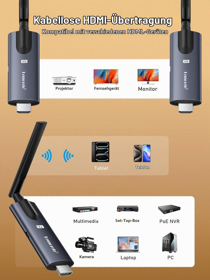 Wireless HDMI Transmitter and 3 Receivers, Lemorele 1080P HDMI Funkübertragung Supports 1 Transmitte