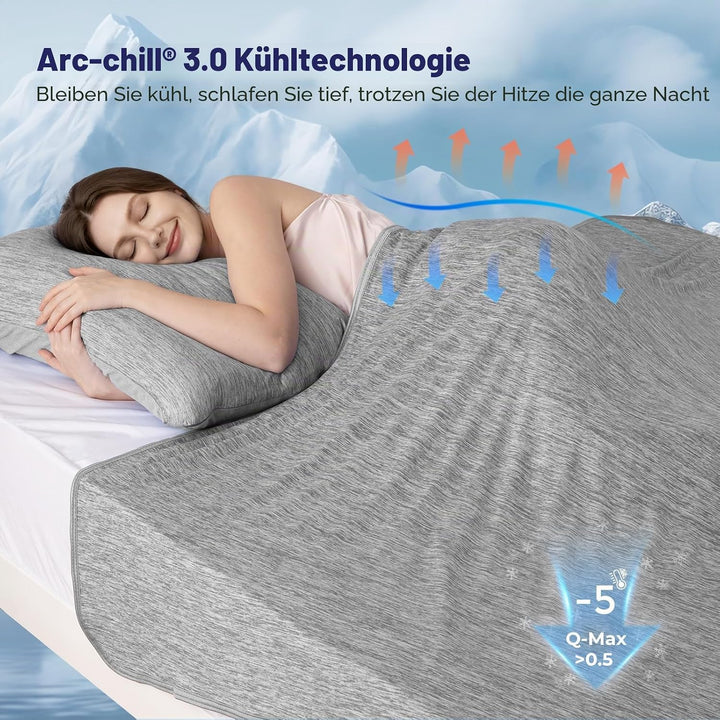 Luxear Selbstkühlende Decke, Arc-Chill Q-Max 0,5 Kühldecke, 2 in 1 Doppelseitige Dünne Sommerdecke B