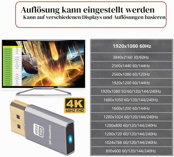 cablecc DP Virtual Display 4K60HZ Dummy-Stecker Headless Ghost Emulator Displayport Aktivadapter Sil