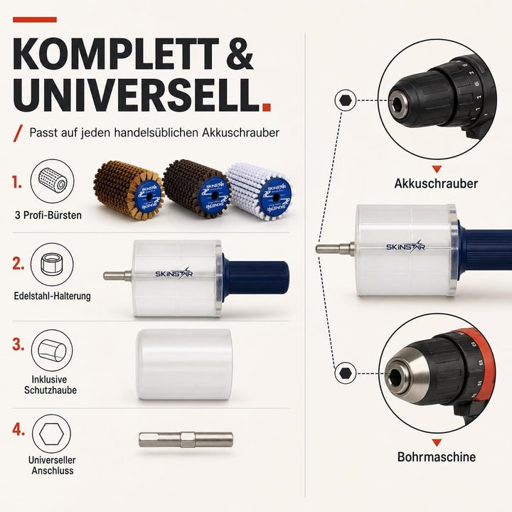 SkinStar Komplett Bürsten Set Rotorbürste WorldCup Professional 5-teilig 120mm