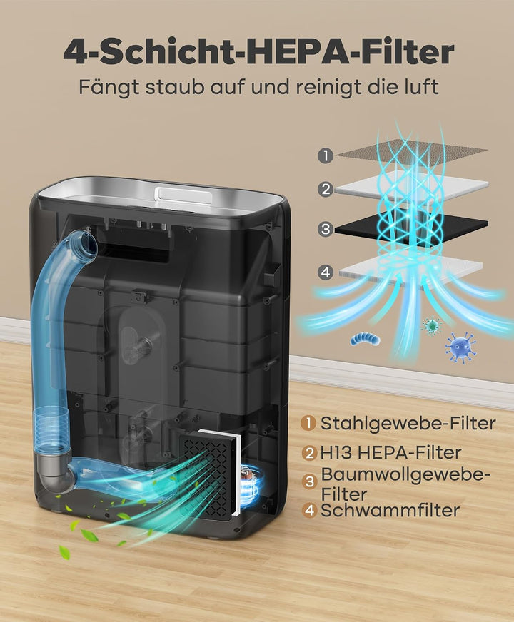 LyriFine Berührungslose Automatische Kehrschaufel, 20 kPa Saugkraft Staubsauger für Salons, Tierhaar