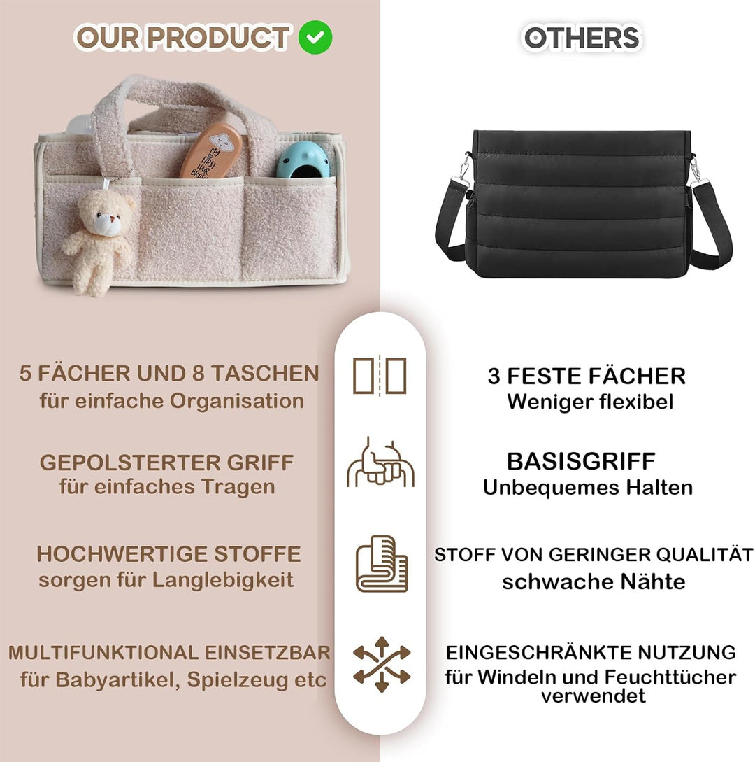 Wickeltasche Organizer, Wickeltisch Organizer, Tragbarer Wickelkorb mit Herausnehmbaren Fächern, Plü