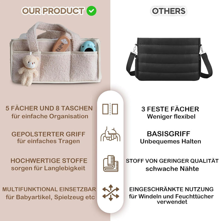 Wickeltasche Organizer, Wickeltisch Organizer, Tragbarer Wickelkorb mit Herausnehmbaren Fächern, Plü