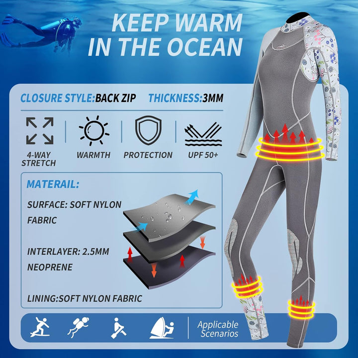 Neoprenanzug Damen 3MM Lang Neopren Reissverschluss Tauchanzug Warm Thermo Halten Ultra Stretch Schw