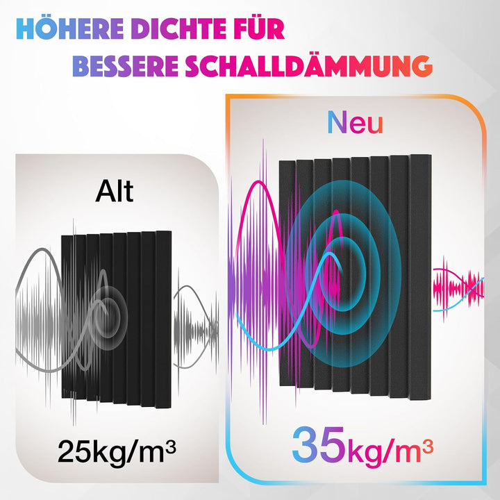 Sonic Acoustics 12 Stücke Selbstklebend Schallabsorber, Dichte 35 kg/m³, 2,5x20x30cm, 3D Hochdichte
