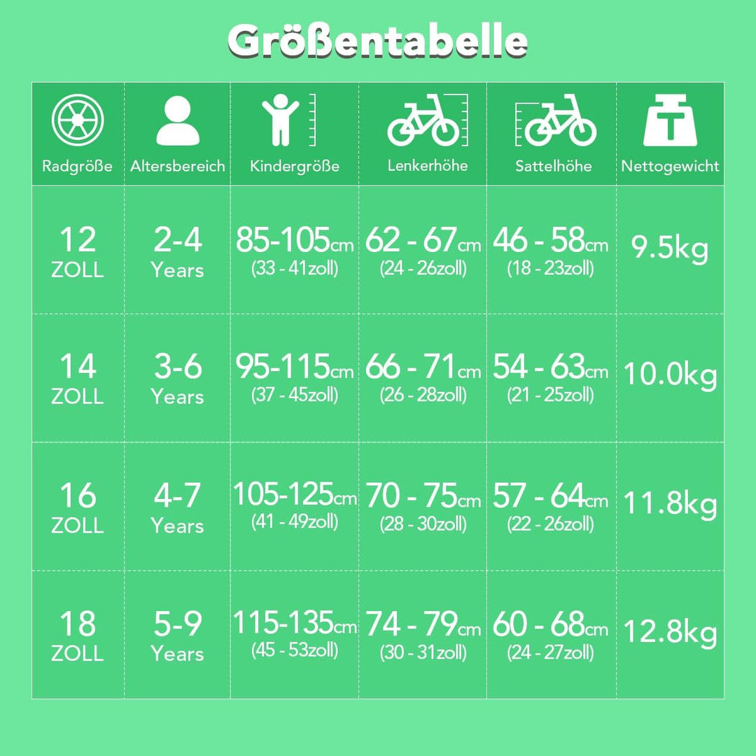 STITCH MANCHI 12/14/16/18 Zoll Kinderfahrrad mit Korb & Stabilisatoren für 2-9 Jahre alte Mädchen &