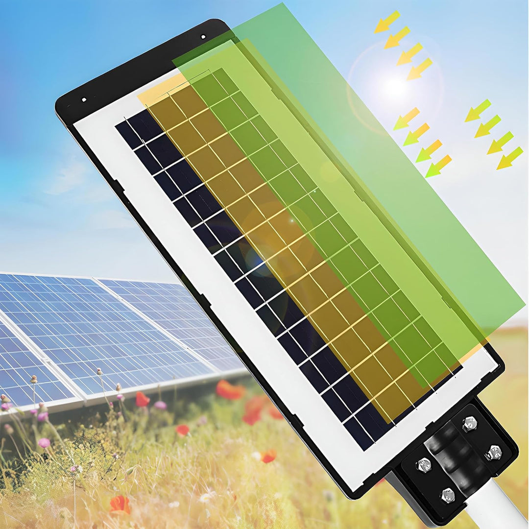 Retoo Solar Strassenlampe mit Motion Sensor, Wasserdichtes 6000K Weiss LED Strassenlaterne mit Fernb