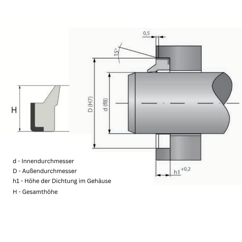 Abstreifer 32mm x 42mm x 7/10mm | Abstreifring aus PU metallverstärkt | Schmutzabstreifer | Abstreif