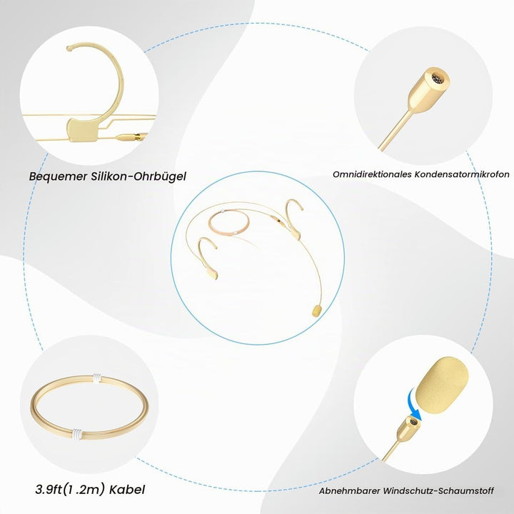 KIMAFUN Headset Mikrofon Professionelles Ohrhörer-Kondensatormikrofon zum Über-Ohr-Hängen, Kompatibe