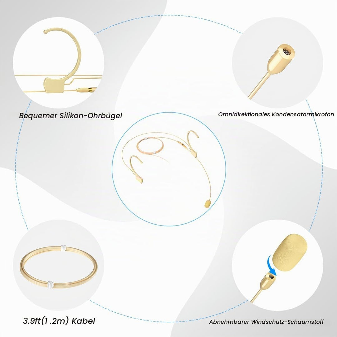 KIMAFUN Headset Mikrofon Professionelles Ohrhörer-Kondensatormikrofon zum Über-Ohr-Hängen, Kompatibe