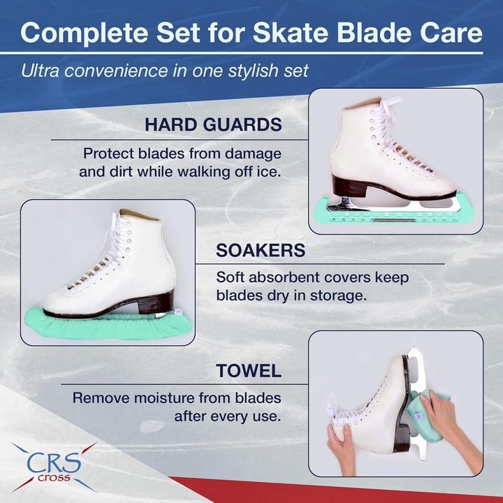 CRS Cross Skate Guards, Soakers & Towel Gift Set - Ice Skating Guards and Soft Skate Blade Covers fo