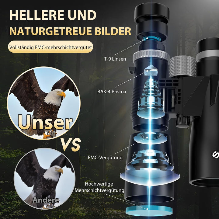 Sogries 15x52 Fernglas Erwachsene BAK4 FMC für Vogelbeobachtung Outdoor