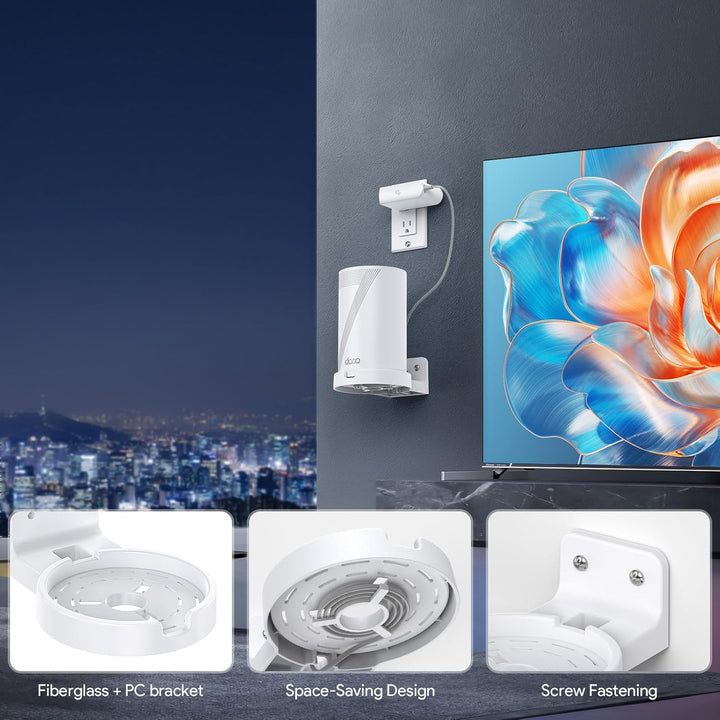 XLTTYWL Deco WiFi 7 Wandhalterungs-Set, Deco BE63/BE65/BE67/BE10000/BE9300/BE14000& XE75 Pro XE75 X8