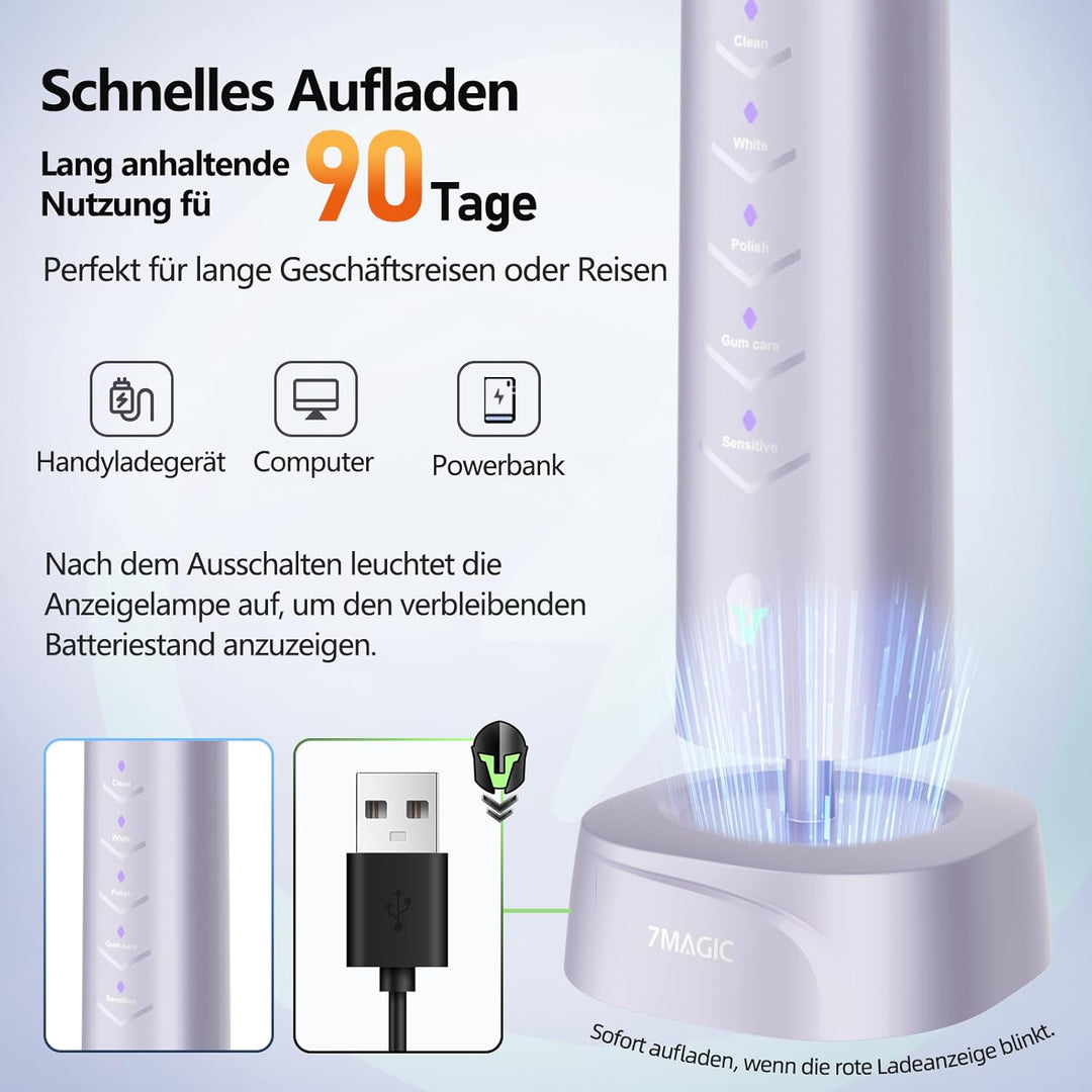 Elektrische Zahnbürste, Zahnbürste Elektrisch, Schallzahnbürste Mit 3 Intensitäten,5 Modi,40000 VPM,