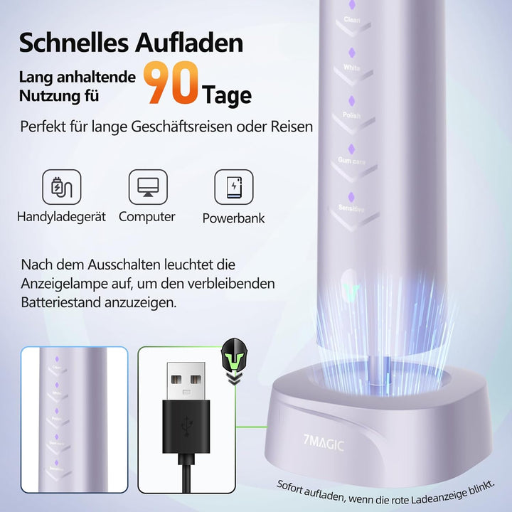 Elektrische Zahnbürste, Zahnbürste Elektrisch, Schallzahnbürste Mit 3 Intensitäten,5 Modi,40000 VPM,