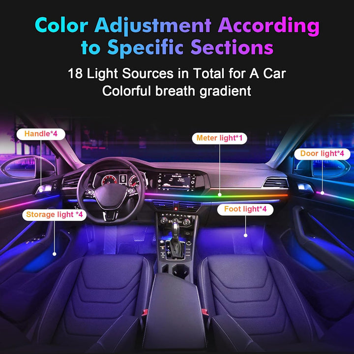 Innenraumbeleuchtung, Innenbeleuchtung Auto Lichtbänder 18 in 1 128 Bunte Acryl Faseroptikstreifen,