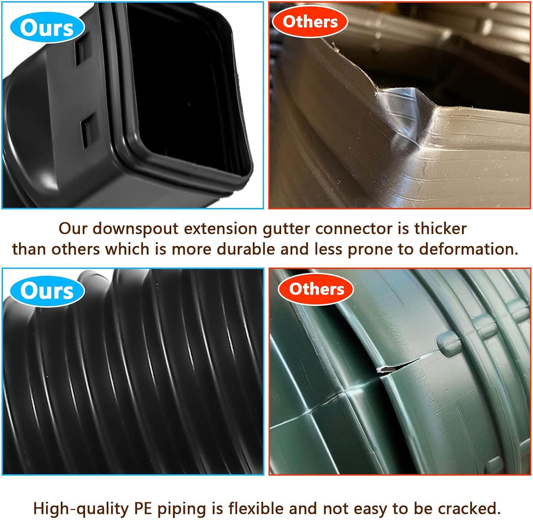 Fdit Downspout Extender, Diverting Regenwasser Einziehbarer Fallauslauf Extender Verbinder für Garte