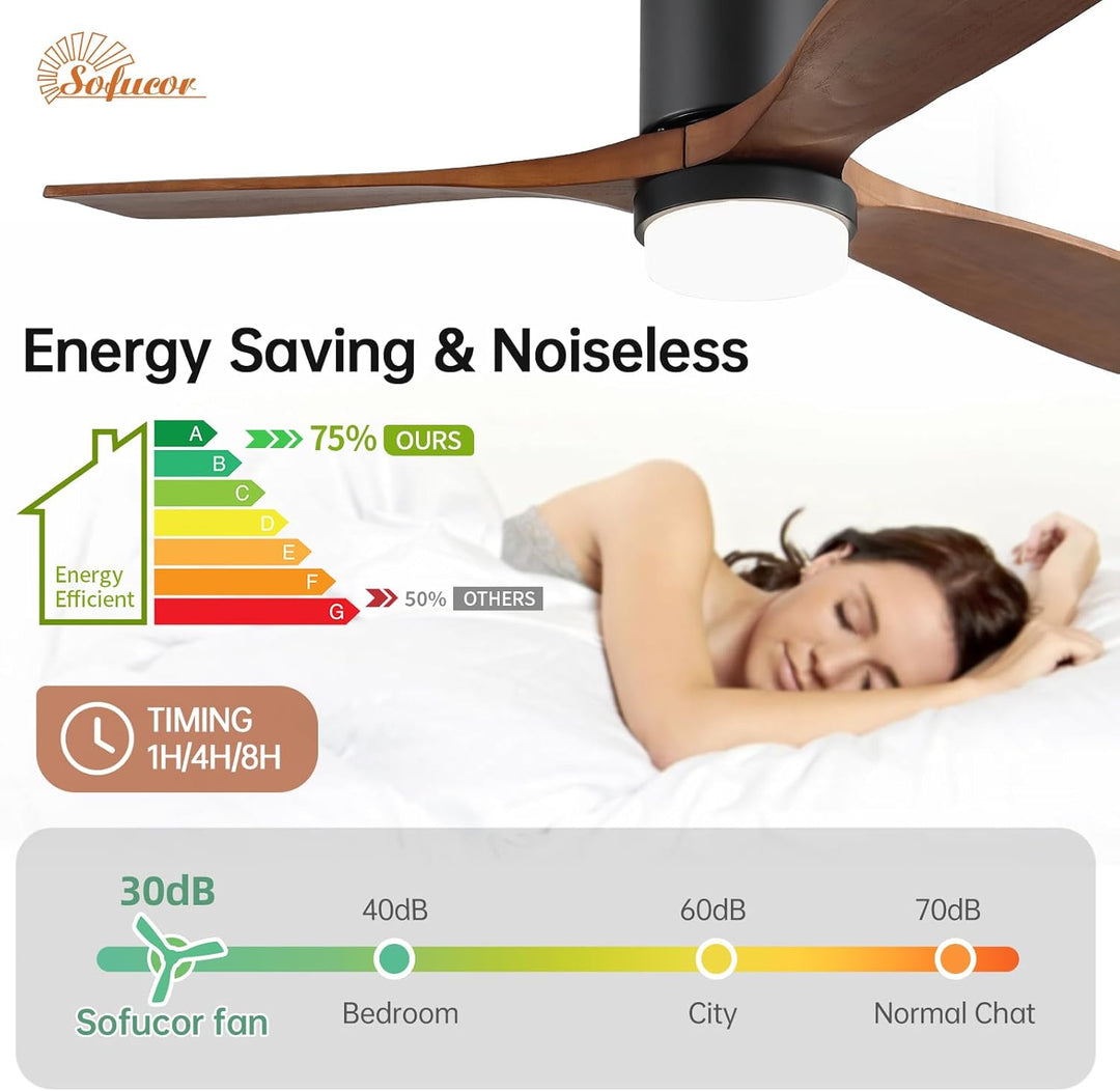 Sofucor Deckenventilator mit Beleuchtung, Deckenventilatorleuchte mit Licht, Fernbedienung, 3 Holzlü