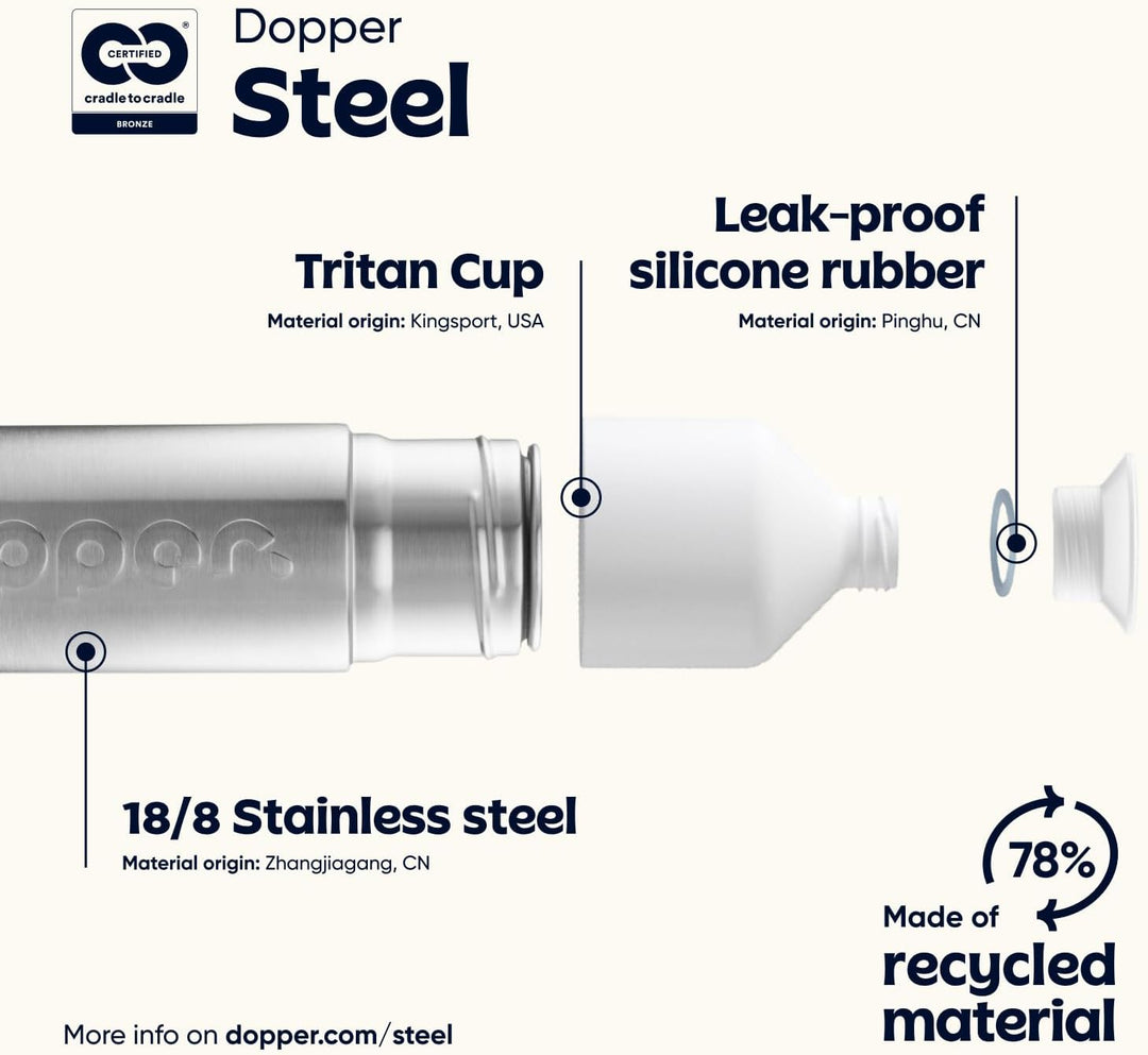 Dopper Steel Trinkflasche 350ml, 490ml, 800ml, 1.1L - Edelstahl Flasche - BPA freie Wasserflasche, 1