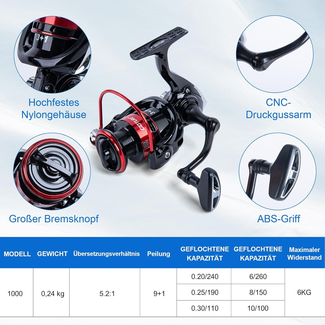 Goture Forellenrute Komplettset Ultra Light, 24T Kohlefaser Spinnrute & Rolle, 150m PE Schnur, 81tlg