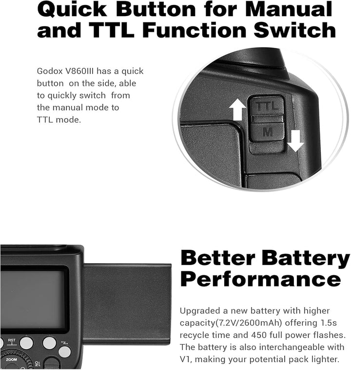 Godox V860III-S Blitzgeräte 2.4G TTL High-Speed Sync GN60 1/8000 Speedlight 2600mAh Li-on Akku Kamer