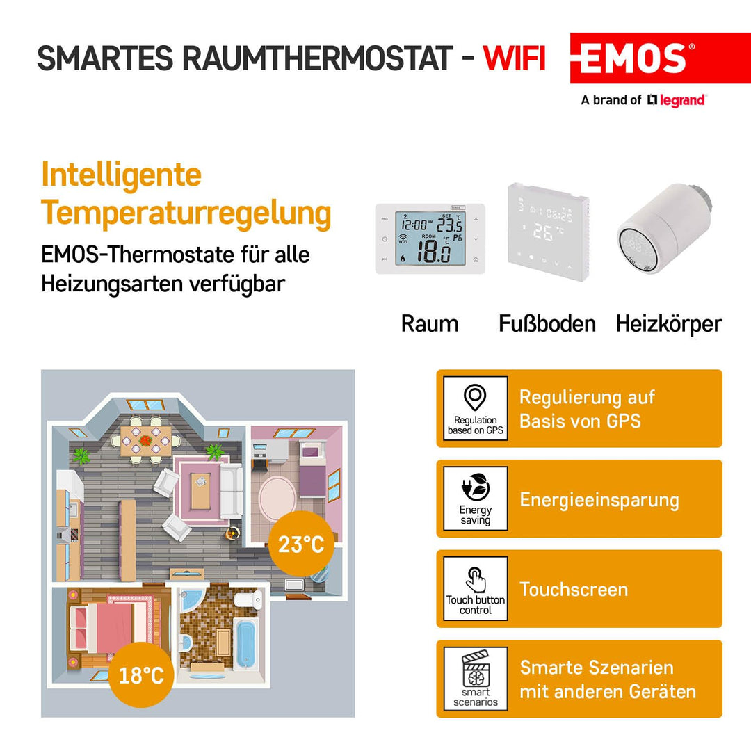 EMOS GoSmart WiFi Raumthermostat mit App, programmierbarer Smart Thermostat, Draht-Thermostat kompat