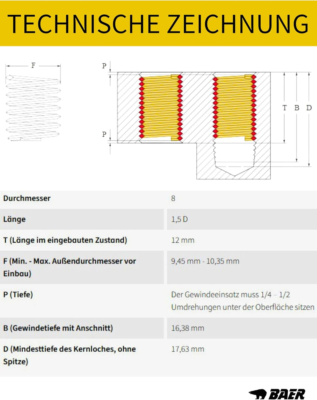 BaerCoil Gewindereparatur-Satz M 8 x 1,25 - Gewindereparatur M 8 - Gewindeverstärkung - Gewinderepar
