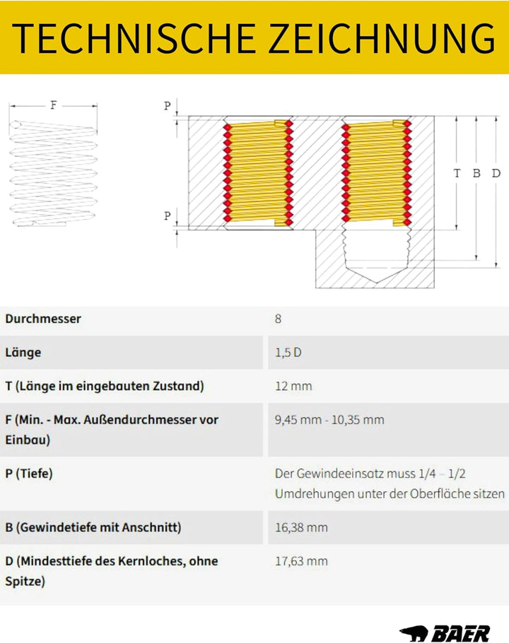 BaerCoil Gewindereparatur-Satz M 8 x 1,25 - Gewindereparatur M 8 - Gewindeverstärkung - Gewinderepar